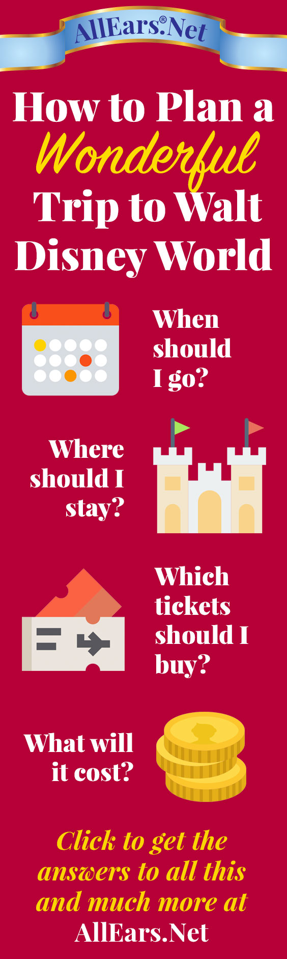 How to Plan a Wonderful Trip to Walt Disney World | AllEars.net